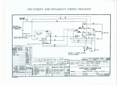 cc Wiring_Diagram 1952.jpg